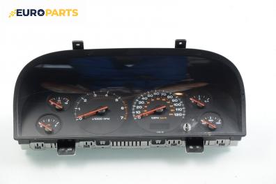 Километраж за Jeep Grand Cherokee SUV II (09.1998 - 09.2005) 4.7 V8 4x4, 223 к.с.