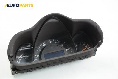 Километраж за Mercedes-Benz C-Class Coupe (CL203) (03.2001 - 06.2007) C 230 Kompressor (203.740), 192 к.с.
