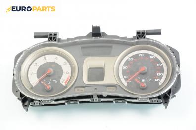 Километраж за Renault Clio III Hatchback (01.2005 - 12.2012) 1.4 16V, 98 к.с.