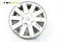 Алуминиеви джанти за Renault Laguna II Grandtour (03.2001 - 12.2007) 16 цола, ширина 6.5