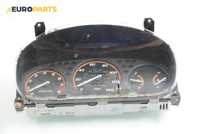 Километраж за Honda CR-V I SUV (10.1995 - 02.2002) 2.0 16V 4WD (RD1, RD3), 147 к.с.