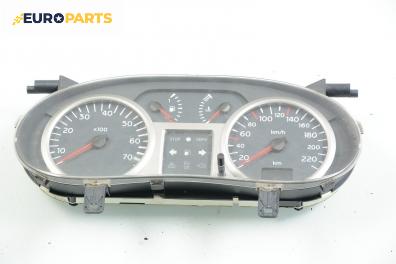 Километраж за Renault Clio II Hatchback (09.1998 - 09.2005) 1.2 16V (BB05, BB0W, BB11, BB27, BB2T, BB2U, BB2V, CB05...), 75 к.с., № P8200261102