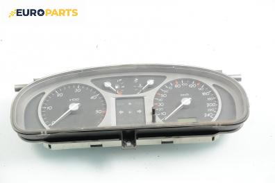 Километраж за Renault Laguna II Grandtour (03.2001 - 12.2007) 1.9 dCi (KG0G), 120 к.с., № 8200170305