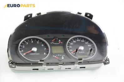 Километраж за Hyundai Getz Hatchback (08.2002 - ...) 1.3, 85 к.с.