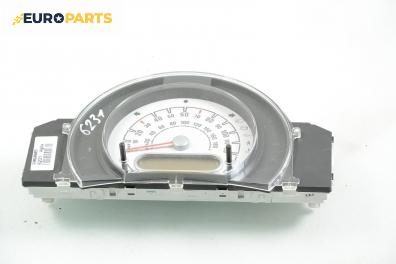 Километраж за Opel Agila B Hatchback (04.2008 - 10.2014) 1.0, 68 к.с.