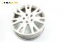 Алуминиеви джанти за Renault Laguna II Grandtour (03.2001 - 12.2007) 17 цола, ширина 7