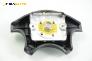 Airbag за Peugeot 406 Coupe (03.1997 - 12.2004), купе