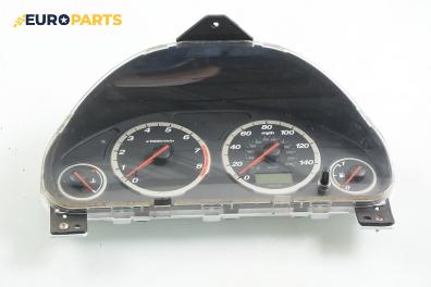 Километраж за Honda CR-V II SUV (09.2001 - 09.2006) 2.0 (RD), 150 к.с.