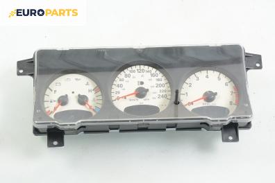 Километраж за Chrysler PT Cruiser Hatchback (06.2000 - 12.2010) 2.0, 141 к.с.