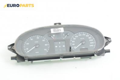 Километраж за Renault Megane Scenic (10.1996 - 12.2001) 1.6 16V (JA0B, JA04, JA11), 107 к.с., № P8200071820