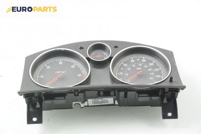 Километраж за Opel Astra H Hatchback (01.2004 - 05.2014) 1.7 CDTI, 100 к.с.