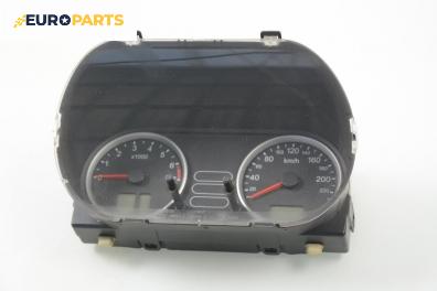 Километраж за Ford Fusion Hatchback (08.2002 - 12.2012) 1.6, 100 к.с.