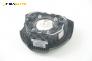 Airbag за Ford Focus II Hatchback (07.2004 - 09.2012), 4+1 вр., хечбек