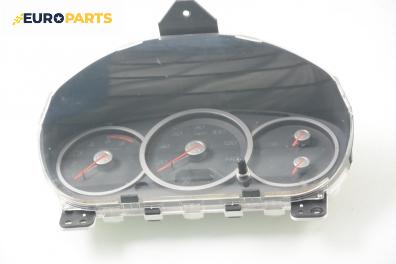 Километраж за Honda Civic VII Hatchback (03.1999 - 02.2006) 1.7 CTDi (EU, EP, EV), 100 к.с.