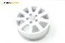 Алуминиеви джанти за Volkswagen Golf PLUS (01.2005 - 12.2013) 15 цола, ширина 6.5