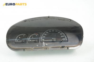 Километраж за Fiat Bravo I Coupe (1995-10-01 - 2001-10-01) 1.9 TD 75 S (182.AF), 75 к.с.