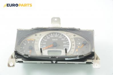 Километраж за Nissan Almera TINO (12.1998 - 02.2006) 2.2 dCi, 115 к.с.