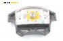 Airbag за Renault Laguna I Grandtour (09.1995 - 03.2001), комби