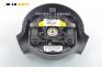 Airbag за Ford Ka Hatchback (09.1996 - 11.2008)