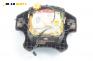 Airbag за Honda Civic VI Hatchback (10.1995 - 02.2001), 2+1 вр.