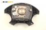 Airbag за Citroen Xsara Break (10.1997 - 03.2010), комби