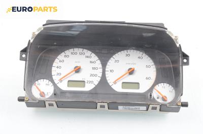 Километраж за Volkswagen Golf III Hatchback (08.1991 - 07.1998) 1.4, 60 к.с.