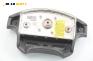 Airbag за Renault Laguna I Hatchback (11.1993 - 08.2002), хечбек
