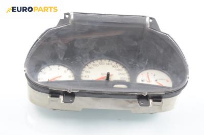 Километраж за Ford Fiesta IV Hatchback (08.1995 - 09.2002) 1.25 i 16V, 75 к.с., № 96FB-10C956-BA