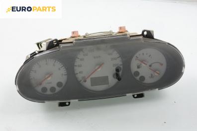 Километраж за Ford Fiesta IV Hatchback (08.1995 - 09.2002) 1.25 i 16V, 75 к.с.