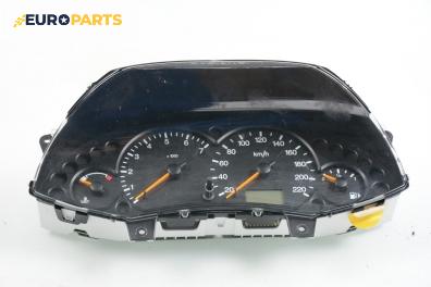 Километраж за Ford Focus I Sedan (02.1999 - 12.2007) 1.8 16V, 115 к.с.