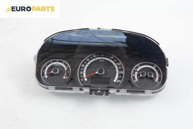 Километраж за Kia Cee'd Hatchback I (12.2006 - 12.2012) 1.4, 105 к.с.