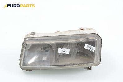Фар за Volkswagen Passat Variant B3, B4 (02.1988 - 06.1997), комби, позиция: лява