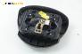 Airbag за Renault Laguna II Hatchback (03.2001 - 12.2007), хечбек