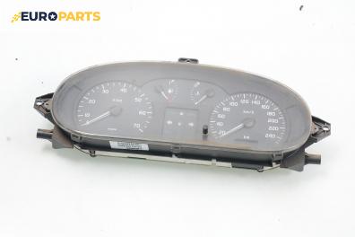 Километраж за Renault Megane I Classic Sedan (09.1996 - 08.2003) 1.6 16V (La04, LA11, LA0B, LA1C, LA1J), 107 к.с.