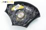 Airbag за Ford Focus I Hatchback (10.1998 - 12.2007), 2+1 вр.