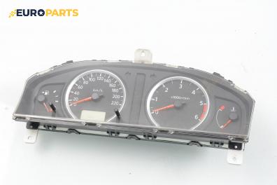 Километраж за Nissan Almera II Hatchback (01.2000 - 12.2006) 2.2 dCi, 136 к.с.