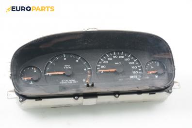 Километраж за Chrysler Voyager Minivan III (01.1995 - 03.2001) 2.5 TD, 116 к.с.