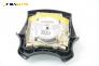 Airbag за Seat Toledo I Hatchback (01.1991 - 10.1999), хечбек