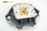 Airbag за Renault Megane I Coach (03.1996 - 08.2003), купе