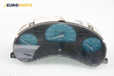 Километраж за Opel Corsa B Hatchback (03.1993 - 12.2002) 1.4 i, 54 к.с.