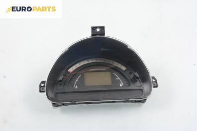 Километраж за Citroen C3 Pluriel (05.2003 - 03.2010) 1.4, 73 к.с., № P9652008280