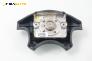 Airbag за Peugeot 406 Break (10.1996 - 10.2004), комби