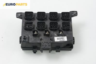 Бушонно табло за Land Rover Range Rover II SUV (07.1994 - 03.2002) 2.5 D 4x4, 136 к.с.