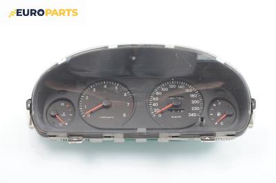 Километраж за Hyundai Sonata IV Sedan (03.1998 - 12.2005) 2.0 16V, 136 к.с.