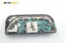 Километраж за Citroen Jumper Box (230L) (02.1994 - 04.2002) 2.5 D, 86 к.с.