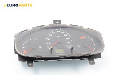 Километраж за Nissan Micra II Hatchback (01.1992 - 02.2003) 1.5 D, 57 к.с.