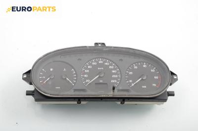 Километраж за Renault Megane Scenic (10.1996 - 12.2001) 2.0 i (JA0G), 114 к.с.