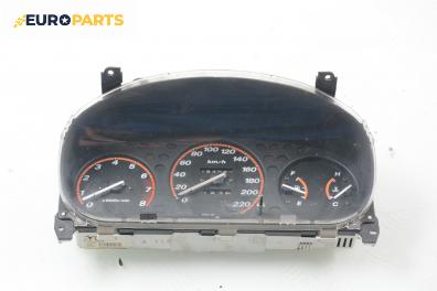 Километраж за Honda CR-V I SUV (10.1995 - 02.2002) 2.0 16V 4WD (RD1, RD3), 128 к.с.