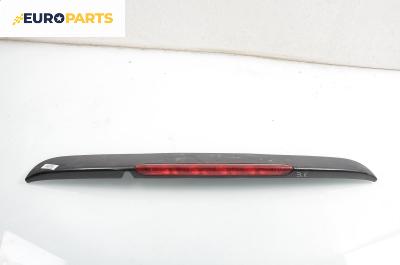 Спойлер за SsangYong Rexton SUV (04.2002 - 07.2012)