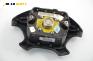 Airbag за Citroen Xsara Break (10.1997 - 03.2010), комби